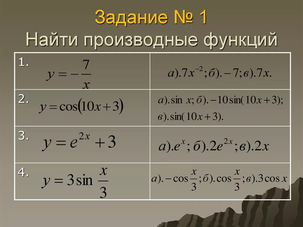 Решение производных с ответами. Как вычислить производную функции. Как вычислять производные. Как находятся производные функции. Как вычислить производную от функции.