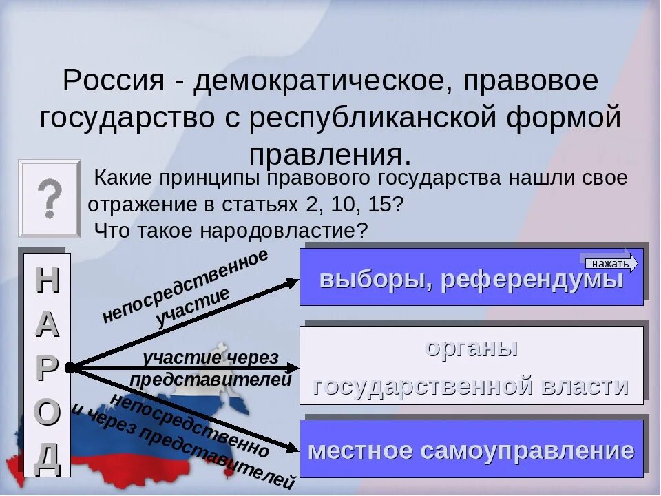 Россия демократическое правовое. Россия как демократическое правовое государство. РФ государство с республиканской формой правления. Виды государства правовое демократическое. Выберите черты федеративного государства республиканская форма