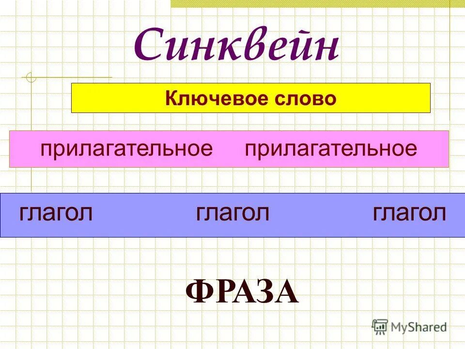 Угощать синоним глагол