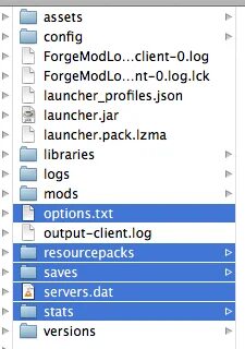 The directory is missing