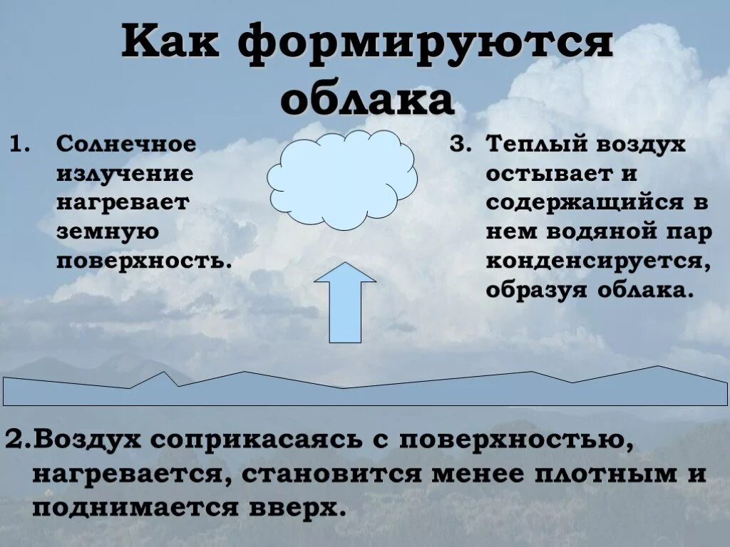 Как появляются тучи. Как образуются облака. Как появляются облака. Образование облаков. Воздух поднимается от земли влага начинает конденсироваться