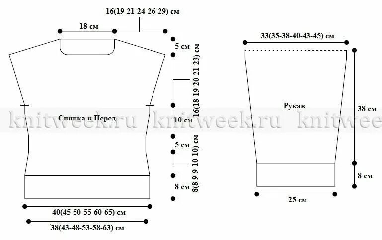 лекала свитер со спущенным плечом. джемпер оверсайз спицами выкройка. выкройка свитера со спущенным рукавом спицами. выкройка со спущенным плечом спицами. вязаный жилет со спущенным плечом спицами выкройка.