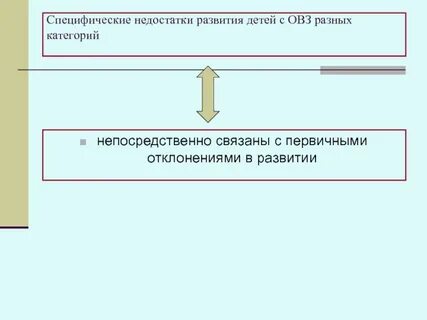 Дефицит развития