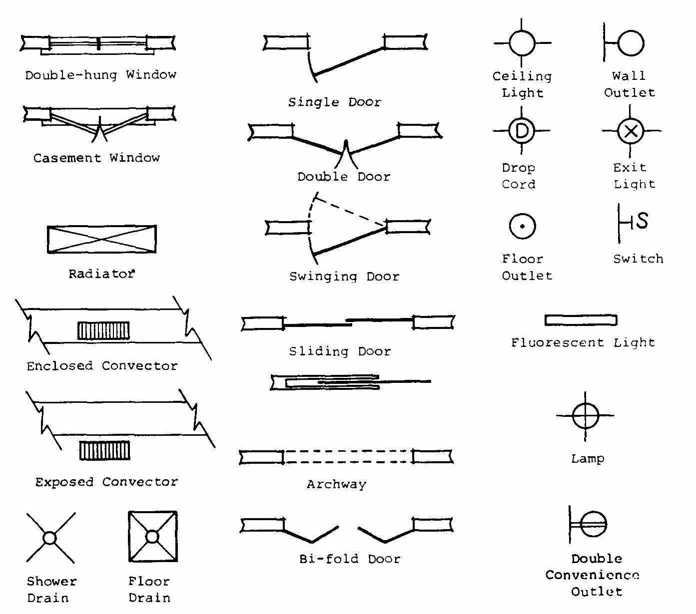 Undefined symbols for architecture. Знаки в чертежах дизайн интерьера. architectural symbols. symbol floor. door in floor plan.