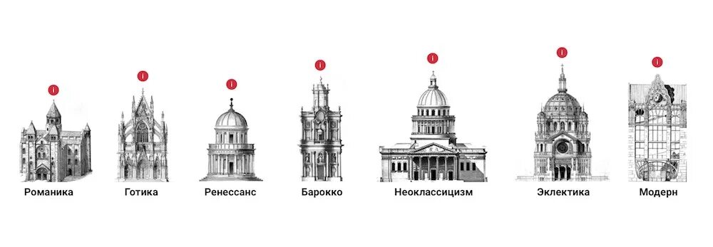 Из представленных ниже рисунков выберите тот