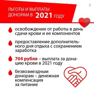 Оплата донорам в 2024 году