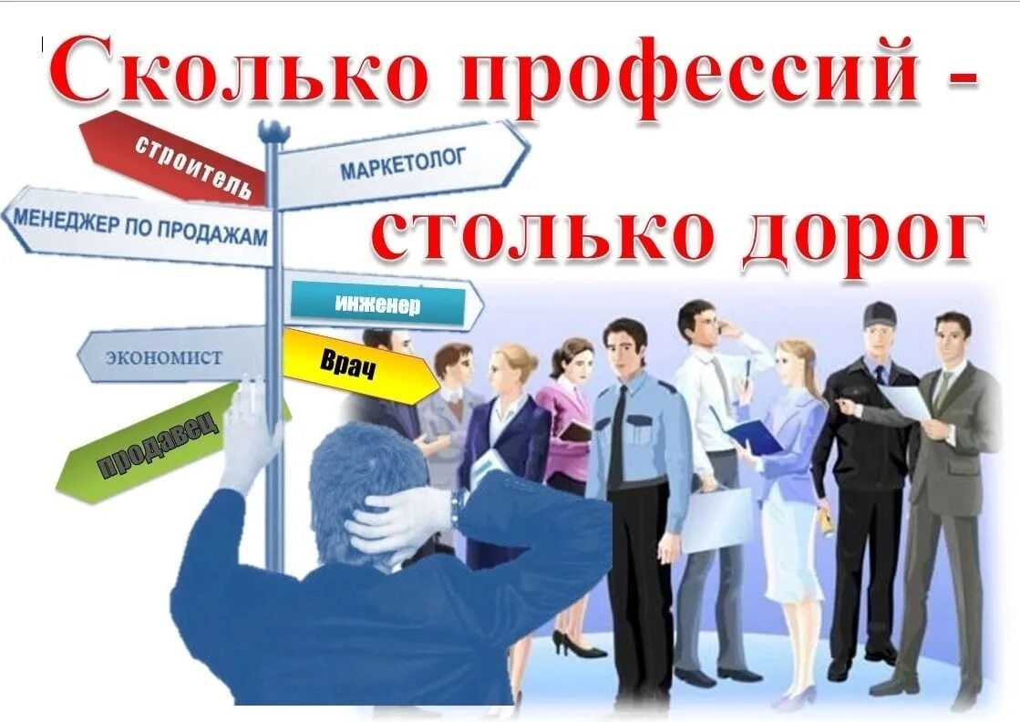 Рабочая программа по профориентации 2025