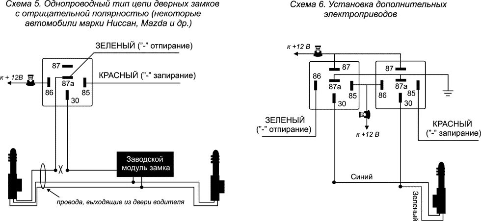 Как привязать центральный замок