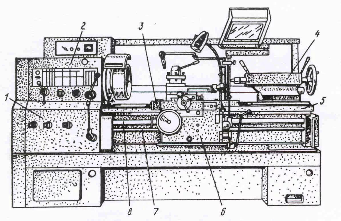 Конструкция станка. Основные узлы токарно-винторезного станка 16к20. Станок 16к20 узлы станка. Токарный станок 16 к 20 название узлов. Токарно-винторезный станок 16к20 узлы.