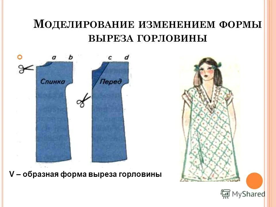 Как моделировать форму выреза горловины. Моделирование формы выреза горловины. изменение длины и формы выреза горловины изделия. как можно моделировать форму выреза горловины?.