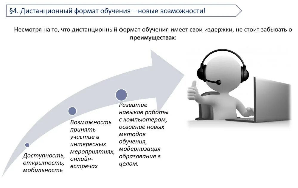 Правда что будет дистанционное обучение. Дистанционное образование. Дистанционное обучение Вологда. Биология Дистанционное обучение бакалавриат. Дистанционная проверка.