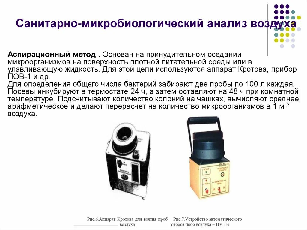 Отбор воздуха анализ. Отбор проб воздуха аспирационным методом прибор. Прибор для бактериологического анализа воздуха (прибор Кротова). Седиментационный методы отбора проб воздуха прибор Кротова. Аспирационный метод исследования воздуха аппарат Кротова.