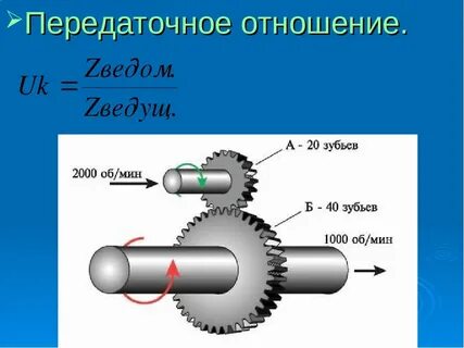 Передаточное отношение 4 1