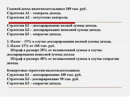 Доход стратегии
