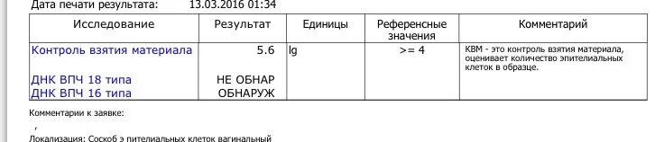 Лечение впч препараты схема лечения. ВПЧ 16 вирусная нагрузка. ВПЧ 53 типа у женщин норма. ДНК ВПЧ 16 типа у женщин норма. Вирус папилломы человека 16 Тип.