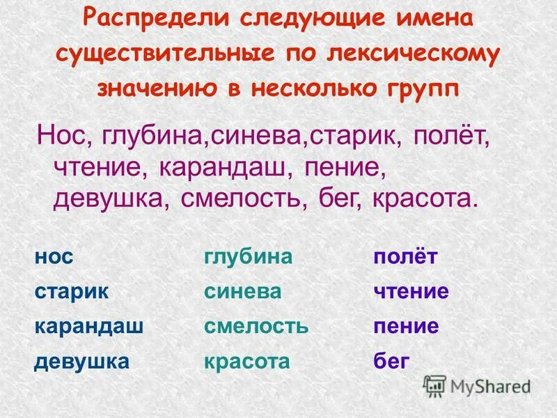Русский язык 5 класс имя существительное презентация. Имя существительное. Лексические группы имен существительных. Имя существительное слова. Что обозначают имена существительные.