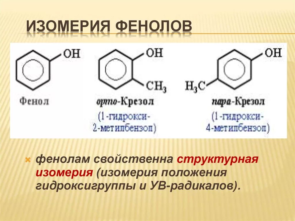 Для фенолов характерны следующие виды изомерии