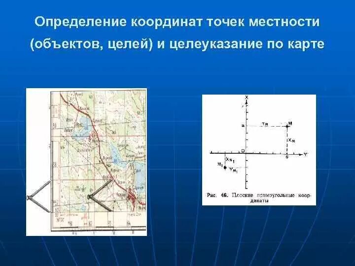 Координаты местности. Определение координат точек местности. Ориентировка по координатам. Определите координаты точек. Обозначение координат на карте