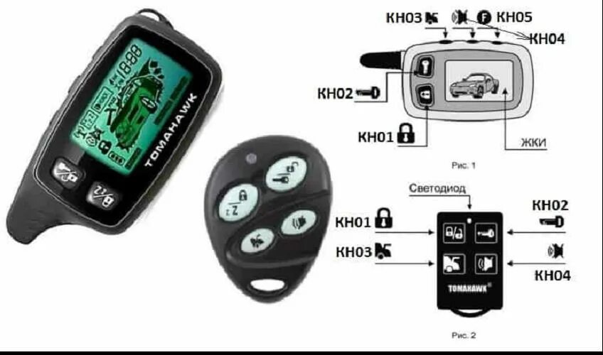 Привязка томагавк. Значки на пульте сигнализации томагавк 9010 с автозапуском. Сигнализация с автозапуском томагавк 9010. Кнопки томагавк 9010. Брелок сигнализации Tomahawk обозначение кнопок.