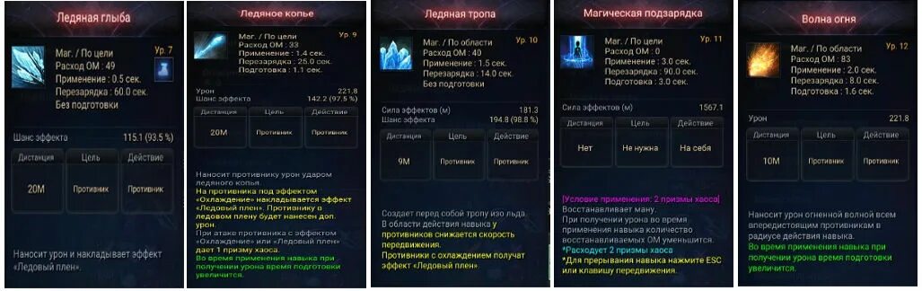 Return of 8th class