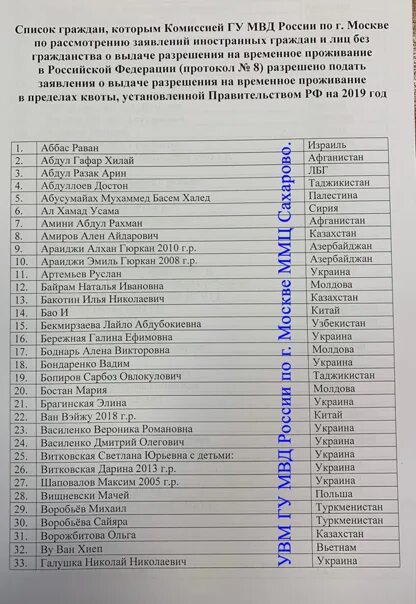 Квота 2025 году