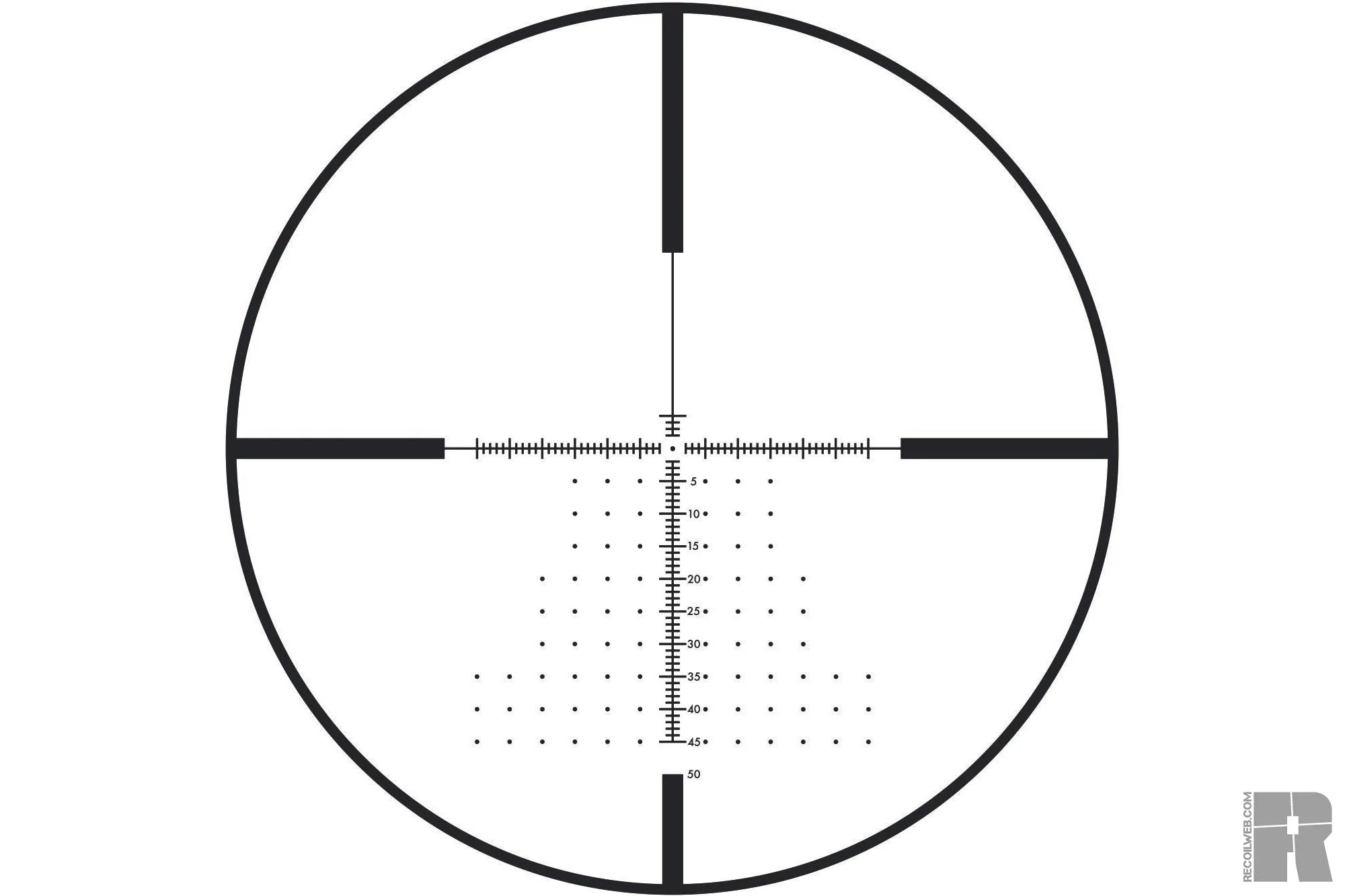 Better reticle size мир танков 1.24