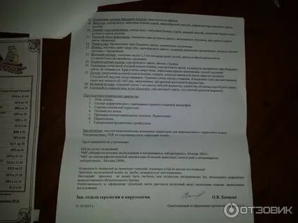 Получить протокол вскрытия