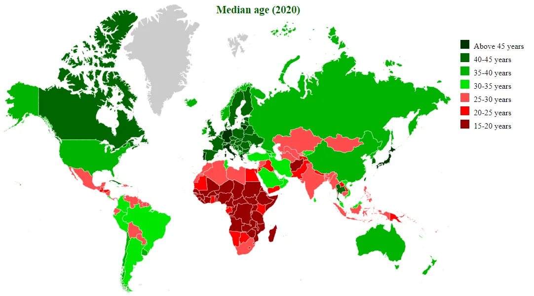 Country s population. Median age Europe. Countries ages. Population median. Average age in the World.