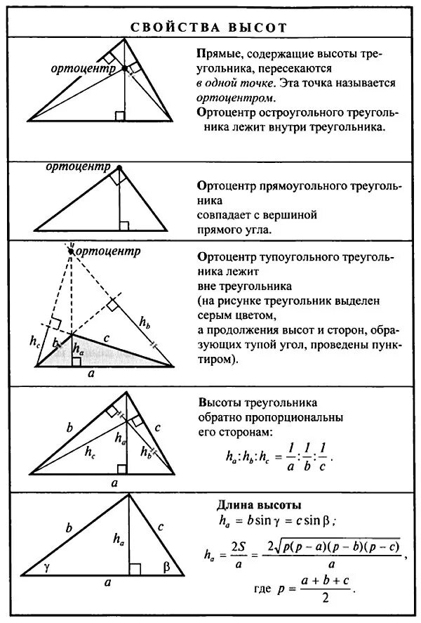 Св медианы в прямоугольном треугольнике. Свойства ортоцентра треугольника. Медиана биссектриса и высота треугольника. Основное свойство высот треугольника. Свойства высоты треугольника.