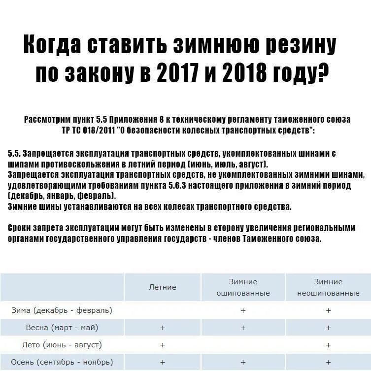 Сроки смены зимней резины. Когда ставить зимнюю резину. Зимняя резина по закону. Приказ переход с летних на зимние шины. Закон о зимней резине.