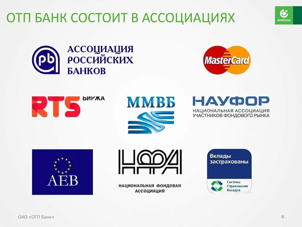 Сайт ассоциации банков россии. Банк. OTP Bank в России. Ассоциация банков это. В каких ассоциациях состоит ОТП банк.