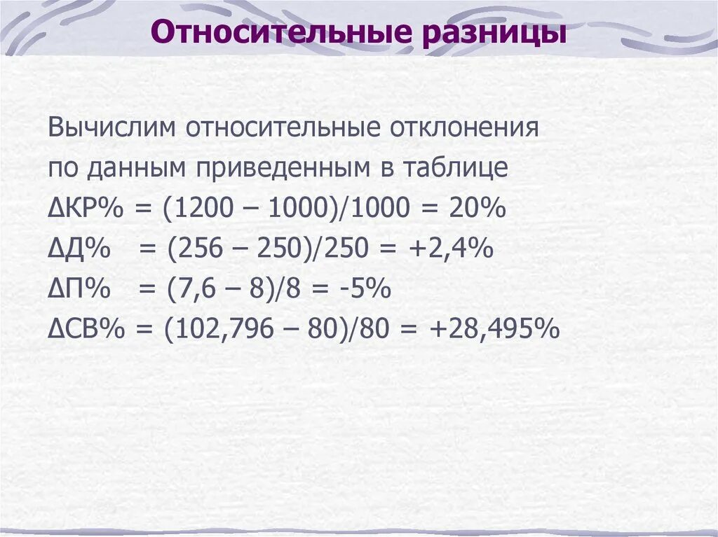 Относительная разница. Метод относительных разниц в экономическом анализе. Относительная разность. Метод относительных разностей. Анализ относительных разниц