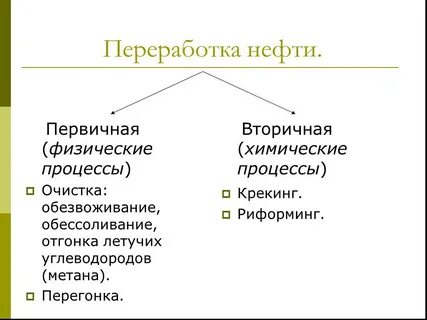 Глубокая переработка нефти