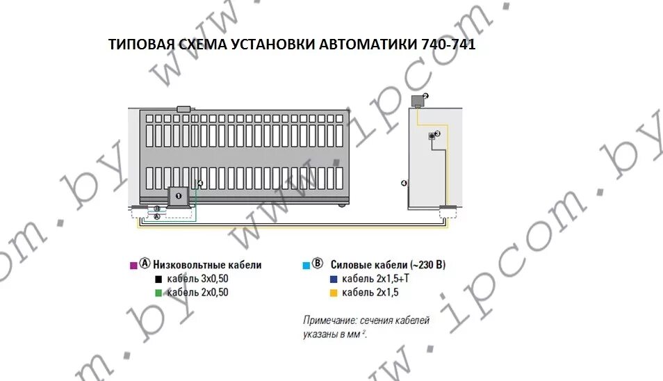 Faac 741 инструкция. Faac 741 схема. 741 инструкция. Faac 741 перемычки. Faac 740 перемычки для фотоэлементов.
