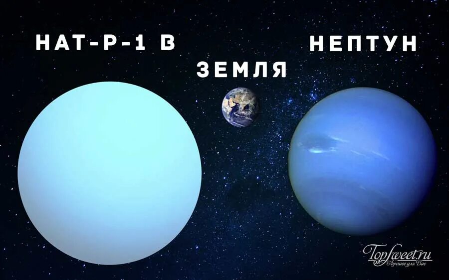 Hat p. Планета hat-p-7 b. Hat-p-1. Hat-p-32b Планета. Нептун и земля.