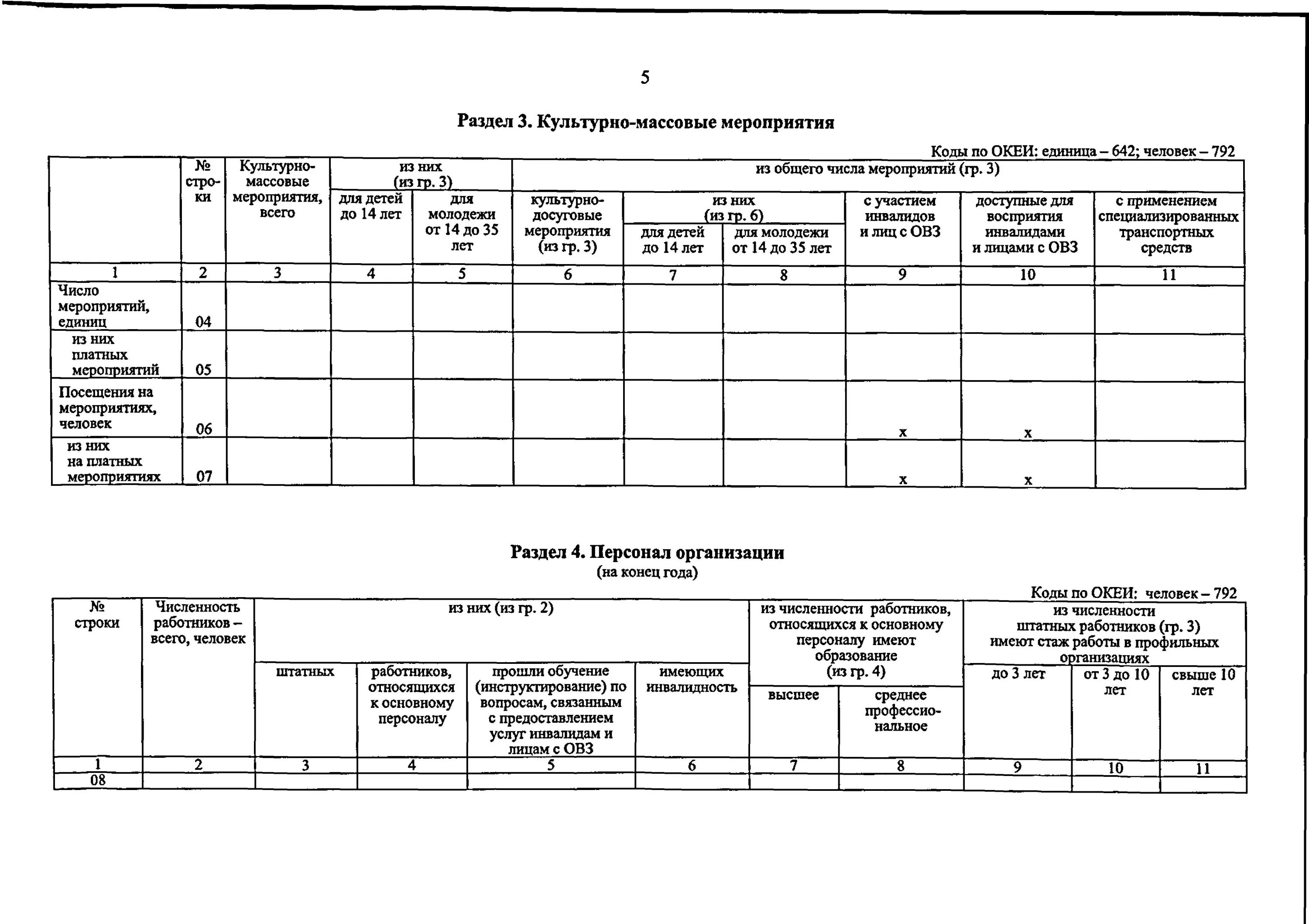 Приказ минприроды 477 от 24.07 2020. Форма 7 НК. Форма 7нк для культуры. Форма заполнения 7нк. Отчет 7 НК.