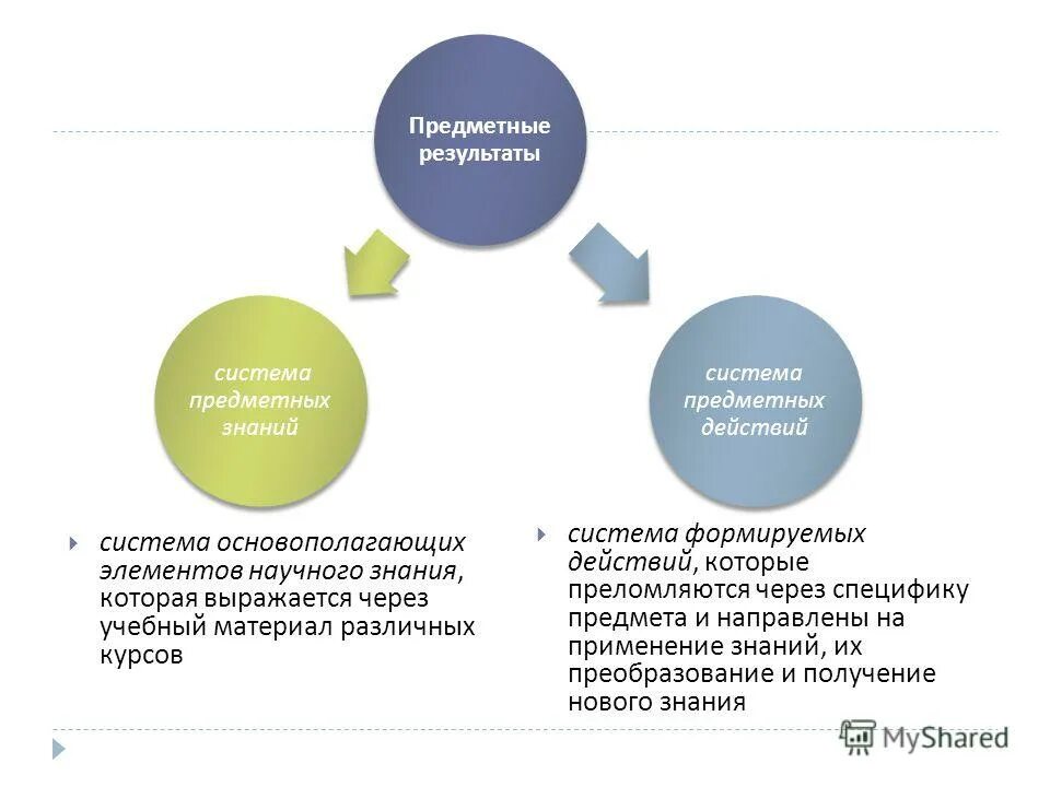 Система управления качеством. Оценка качества обслуживания. Система оценки сервиса. Определение качества предоставляемых услуг это. Система оценки сервиса.