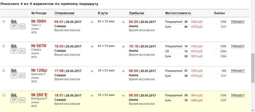 Время в пути на поезде. Путь от Новосибирска до Самары на поезде. Сколько в пути на поезде. Маршрут на поезде от Челябинска до Самары на поезде. Билеты на поезд екатеринбург казань цена