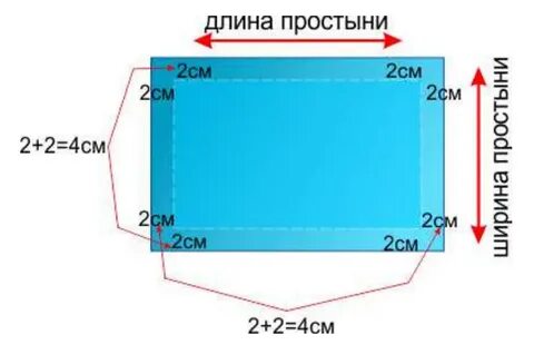 Какой размер резинки для простыни