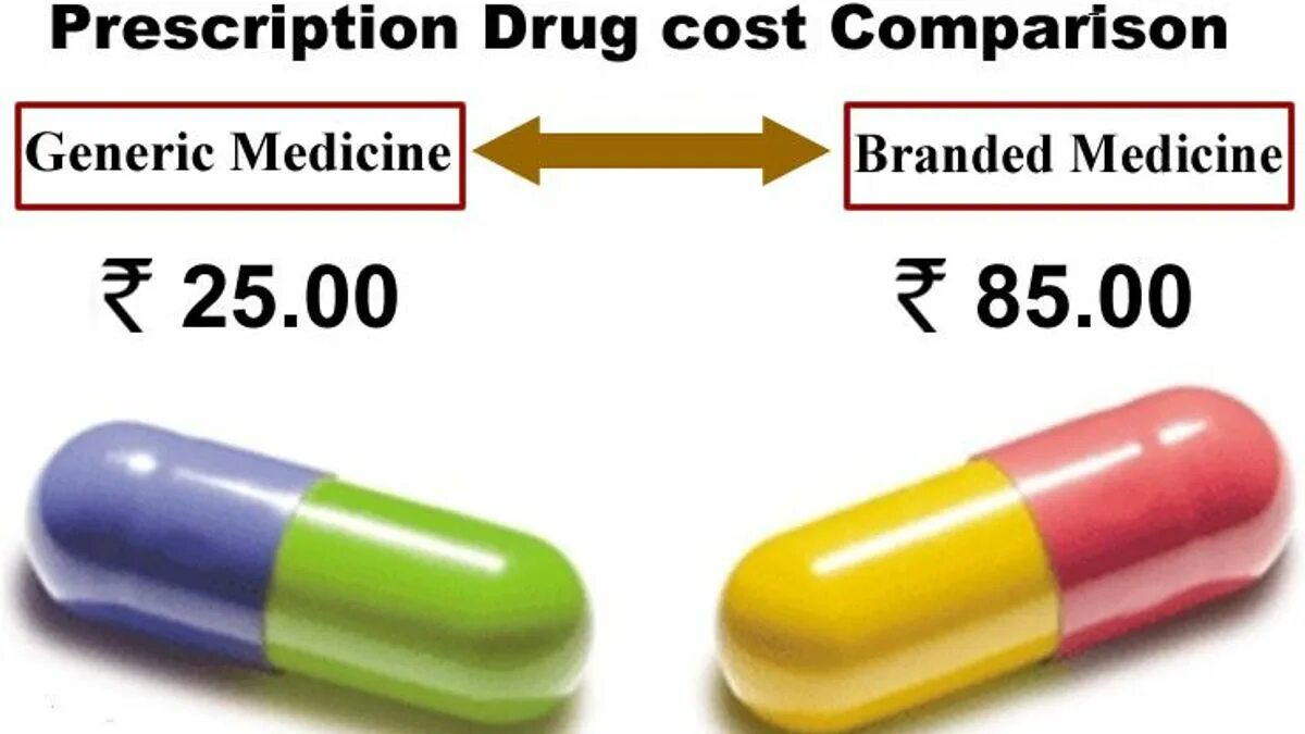 Generic version. Drugs бренд. drug medicine разница. оригинал vs дженерик. generic medication.