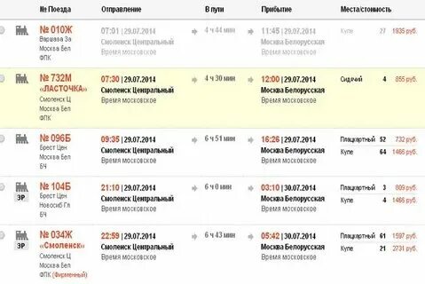 Москва смоленск расписание прибытия в смоленск