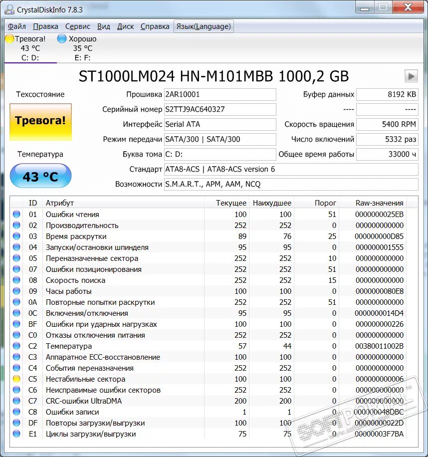 Программа crystal. CRYSTALDISKINFO. CRYSTALDISKINFO 8_17_14. Кристал диск проверка жесткого диска. CRYSTALDISKINFO Интерфейс.