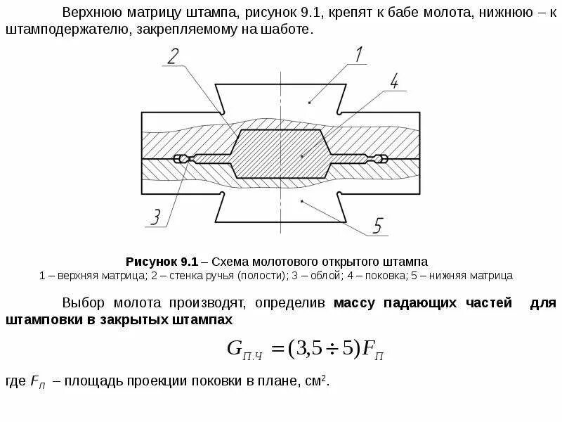 Расчет усилия вырубки. Усилие штамповки листового металла. Пуансон для вытяжной штамповки схема. Усилие штампа. Схема основной операции горячая штамповка.