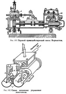 Паровой насос