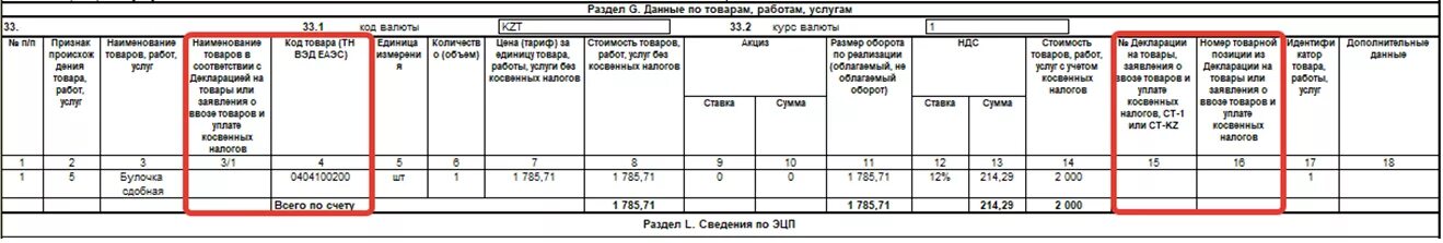 Как узнать код тн вэд товара. Код тн ВЭД В УПД. Код тн в УПД. Код ТНВЭД В УПД. ТНВЭД коды в УПД.