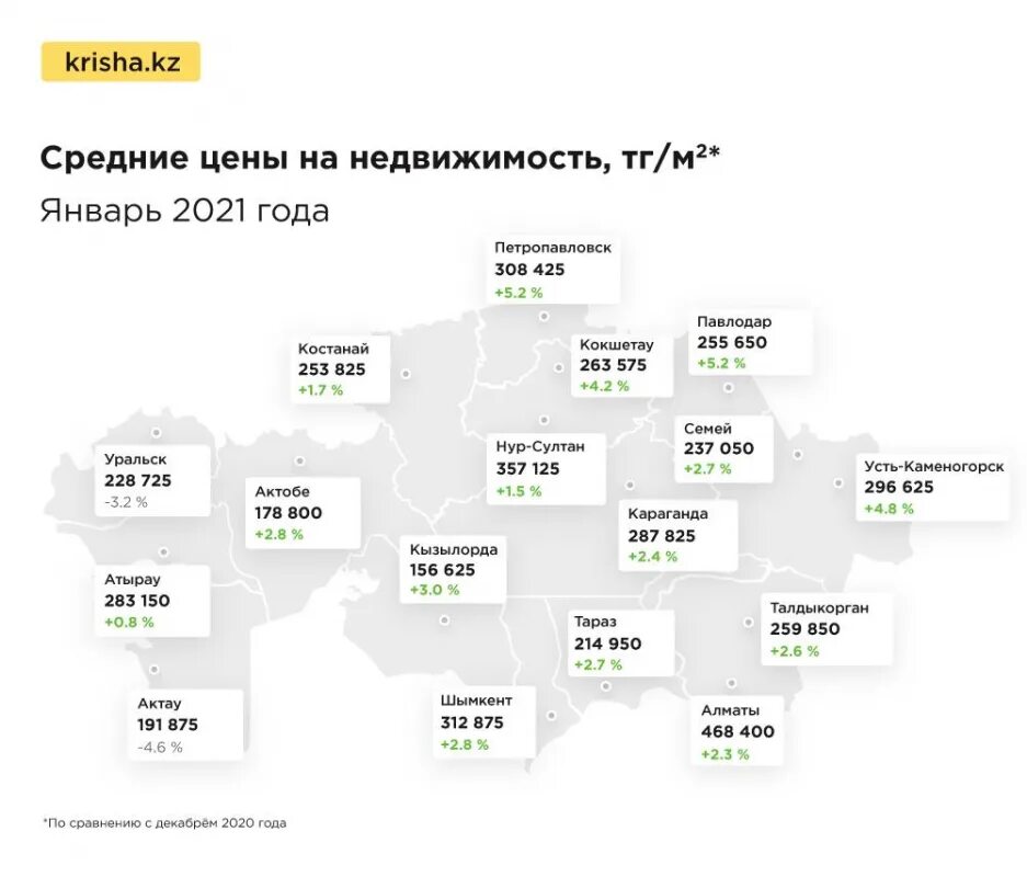 В каком городе в 2019 году