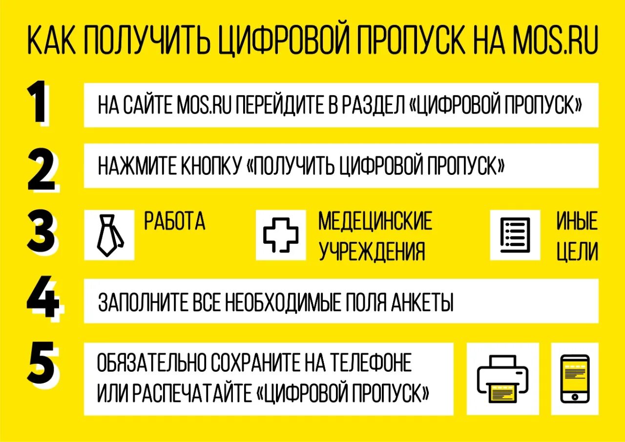 Нужен ли пропуска москве. Оформить пропуск. НЕДОМА Мос ру пропуск. Электронный пропуск. Цифровой пропуск.