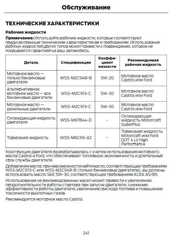 Допуски масла Форд. Форд Куга 2.5 допуски по маслу. Моторное масло для Форд Куга 2 1.6 экобуст. Форд Куга 2 допуски моторного масла. Масло в двигатель форд куга 1.6