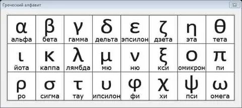 Как пишется альфа