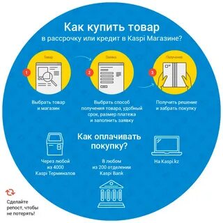 Kaspi работа